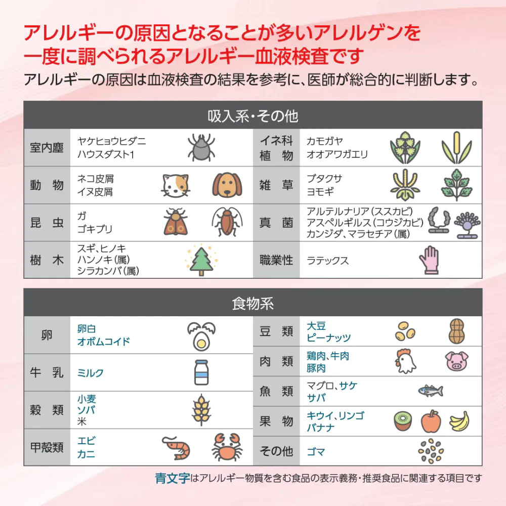 アレルギーの原因となることが多いアレルゲンを一度に調べられるアレルギー血液検査です